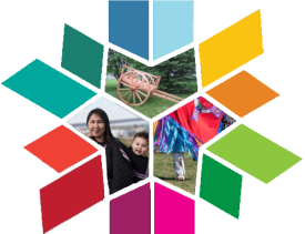 National Indigenous Languages Day